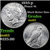 Image 1 : 1935-p Peace Dollar $1 Grades Select Unc