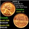 Image 1 : 1925-p Lincoln Cent 1c Grades Choice+ Unc RB