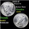 Image 1 : 1923-d Peace Dollar $1 Grades Select Unc