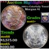 Image 1 : ***Auction Highlight*** 1882-o Colorfully Toned Morgan Dollar $1 Graded GEM+ Unc By USCG (fc)