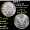 Image 1 : 1880-o Morgan Dollar $1 Grades Unc Details