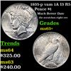 Image 1 : 1935-p vam 1A I3 R5 Peace Dollar $1 Grades Select+ Unc