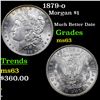 Image 1 : 1879-o Morgan Dollar $1 Grades Select Unc