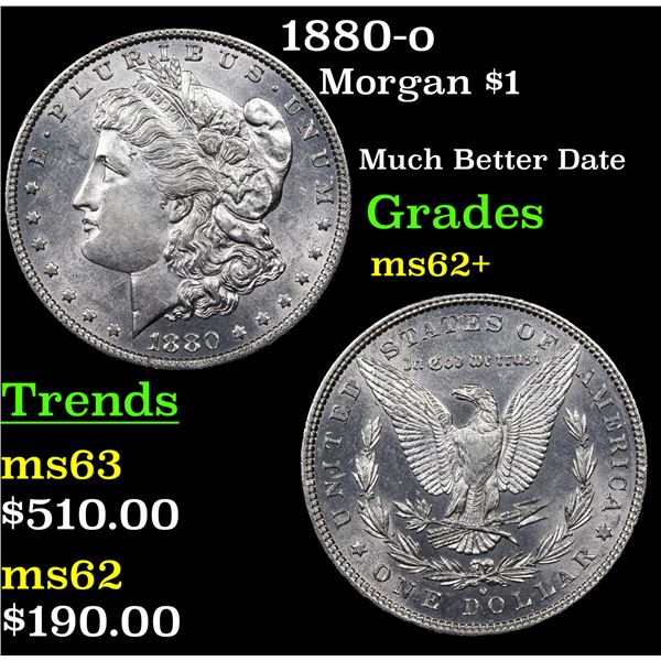 1880-o Morgan Dollar $1 Grades Select Unc