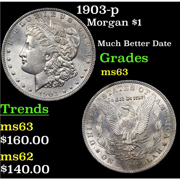 1903-p Morgan Dollar $1 Grades Select Unc