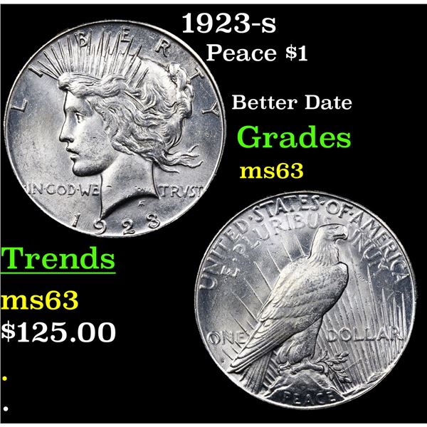 1923-s Peace Dollar $1 Grades Select Unc