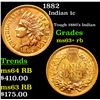 Image 1 : 1882 Indian Cent 1c Grades Select+ Unc RB