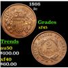 Image 1 : 1866 Two Cent Piece 2c Grades xf+