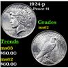 Image 1 : 1924-p Peace Dollar $1 Grades Select Unc