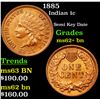 Image 1 : 1885 Indian Cent 1c Grades Select Unc BN