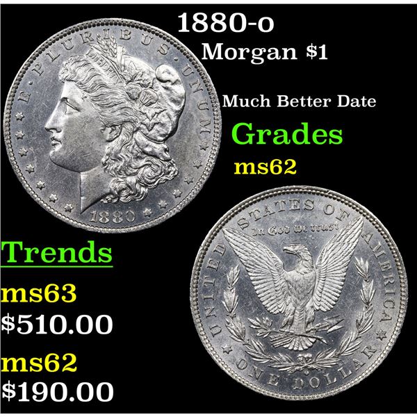 1880-o Morgan Dollar $1 Grades Select Unc