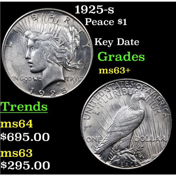 1925-s Peace Dollar $1 Grades Select+ Unc