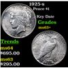 Image 1 : 1925-s Peace Dollar $1 Grades Select+ Unc