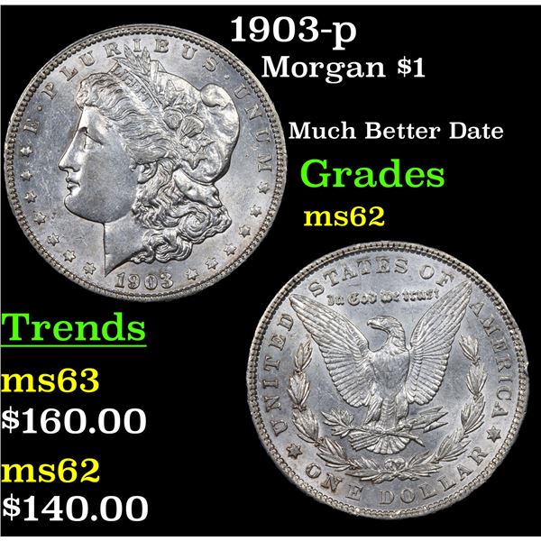 1903-p Morgan Dollar $1 Grades Select Unc