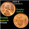 Image 1 : 1932-d Lincoln Cent 1c Grades Choice Unc RB