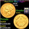 Image 1 : ***Auction Highlight*** 1874 Three Dollar Gold 3 Graded Select Unc By USCG (fc)