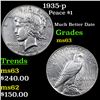 Image 1 : 1935-p Peace Dollar $1 Grades Select Unc