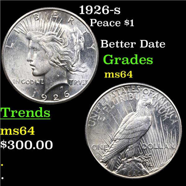 1926-s Peace Dollar $1 Grades Choice Unc