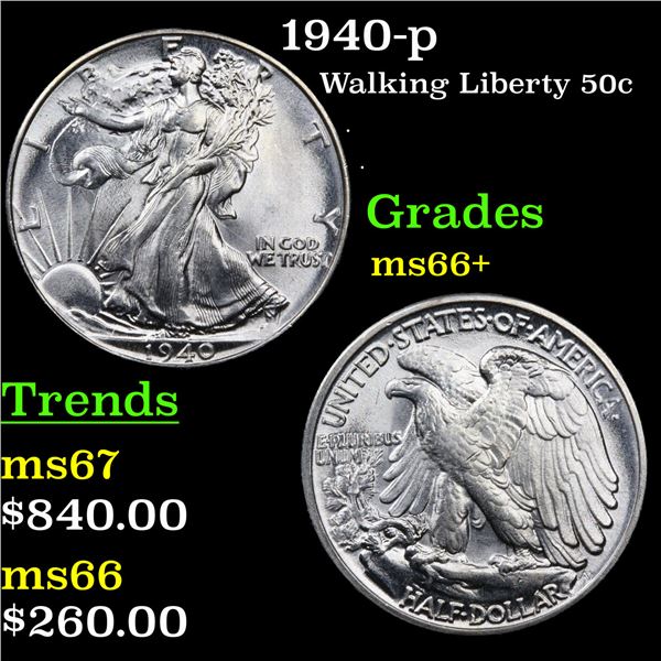 1940-p Walking Liberty Half Dollar 50c Grades GEM++ Unc