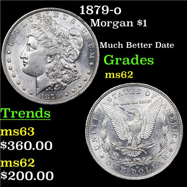 1879-o Morgan Dollar $1 Grades Select Unc