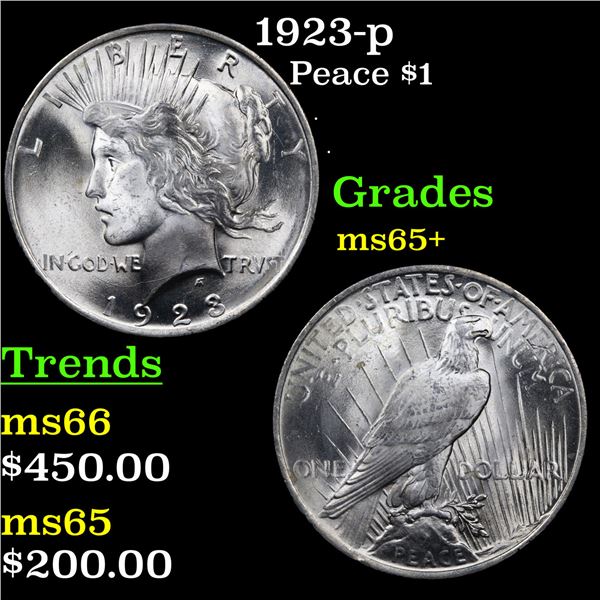 1923-p Peace Dollar $1 Grades GEM+ Unc