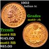 Image 1 : 1902 Indian Cent 1c Grades Select+ Unc RB