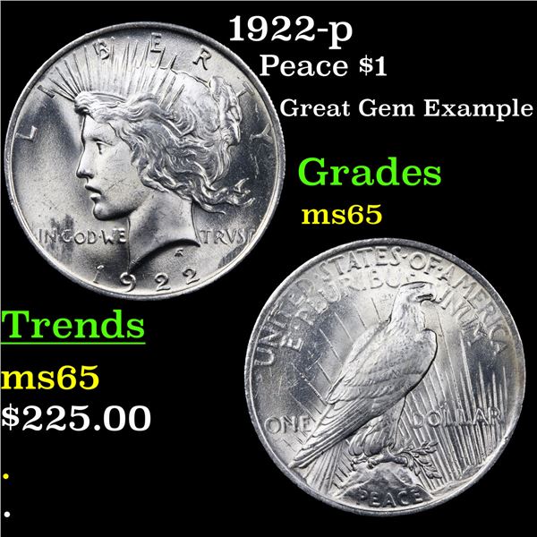 1922-p Peace Dollar $1 Grades GEM Unc