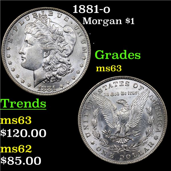 1881-o Morgan Dollar $1 Grades Select Unc