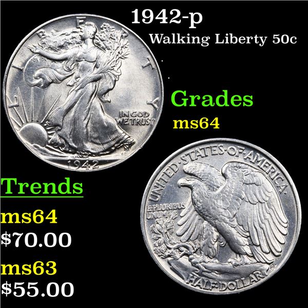 1942-p Walking Liberty Half Dollar 50c Grades Choice Unc