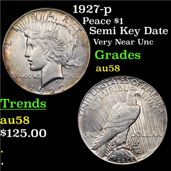 1927-p Peace Dollar $1 Grades Choice AU/BU Slider