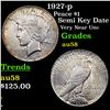 Image 1 : 1927-p Peace Dollar $1 Grades Choice AU/BU Slider