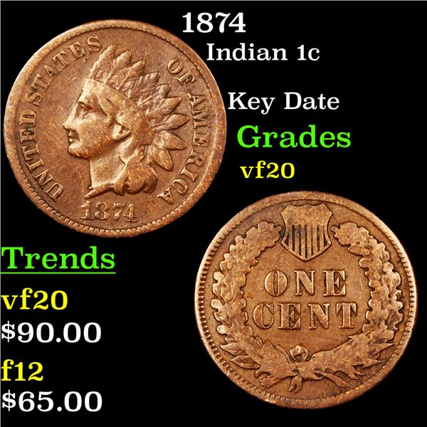 1874 Indian Cent 1c Grades vf, very fine