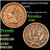 Image 1 : 1863 Indian F-79-351a Civil War Token 1c Grades xf+