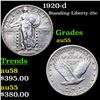 Image 1 : 1920-d Standing Liberty Quarter 25c Grades Choice AU