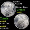 Image 1 : 1923-s Peace Dollar $1 Grades Select+ Unc