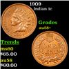 Image 1 : 1909 Indian Cent 1c Grades Choice AU/BU Slider+