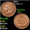 Image 1 : 1894 Indian Cent 1c Grades vf++