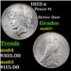 Image 1 : 1923-s Peace Dollar $1 Grades Select+ Unc