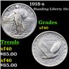 Image 1 : 1918-s Standing Liberty Quarter 25c Grades xf