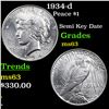 Image 1 : 1934-d Peace Dollar $1 Grades Select Unc