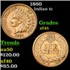 Image 1 : 1860 Indian Cent 1c Grades xf+
