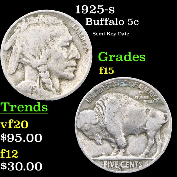 1925-s Buffalo Nickel 5c Graded f+