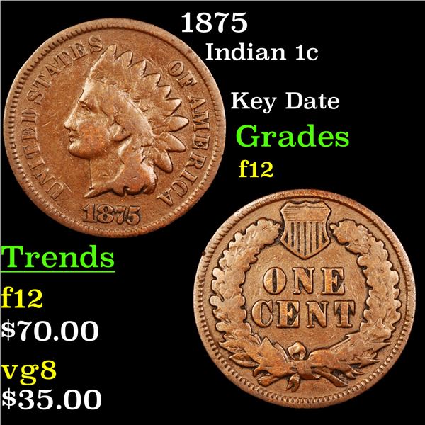 1875 Indian Cent 1c Graded f, fine