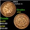 Image 1 : 1863 Indian Cent 1c Graded xf+