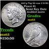 Image 1 : 1927-p Top 50 vam 2 I3 R5 Peace Dollar $1 Graded Select Unc