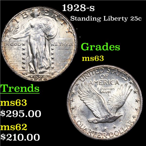1928-s Standing Liberty Quarter 25c Graded Select Unc