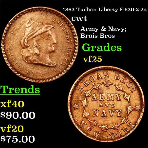 1863 Turban Liberty F-630-2-2a Civil War Token 1c Graded vf+