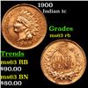 Image 1 : 1900 Indian Cent 1c Graded Select Unc RB