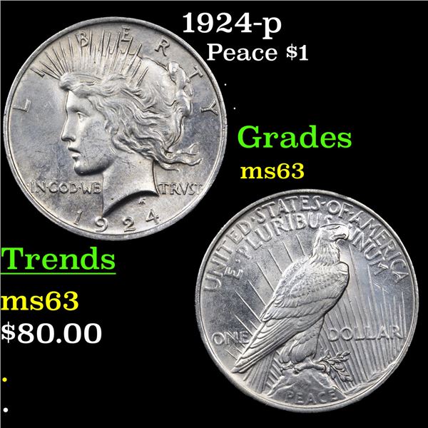 1924-p Peace Dollar $1 Graded Select Unc