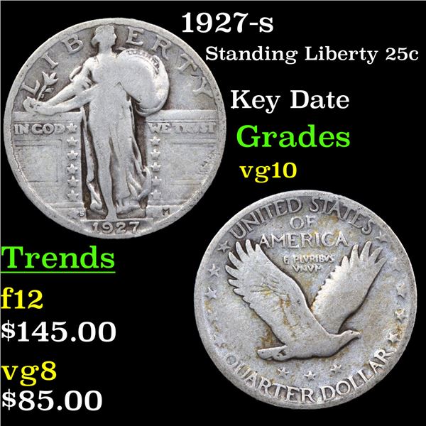 1927-s Standing Liberty Quarter 25c Graded vg+